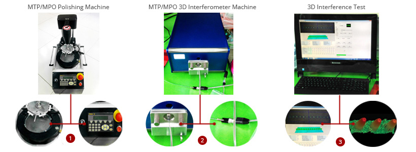 Fiber-MART.Com fs-Machinery-Testing-Equipment-01.jpg